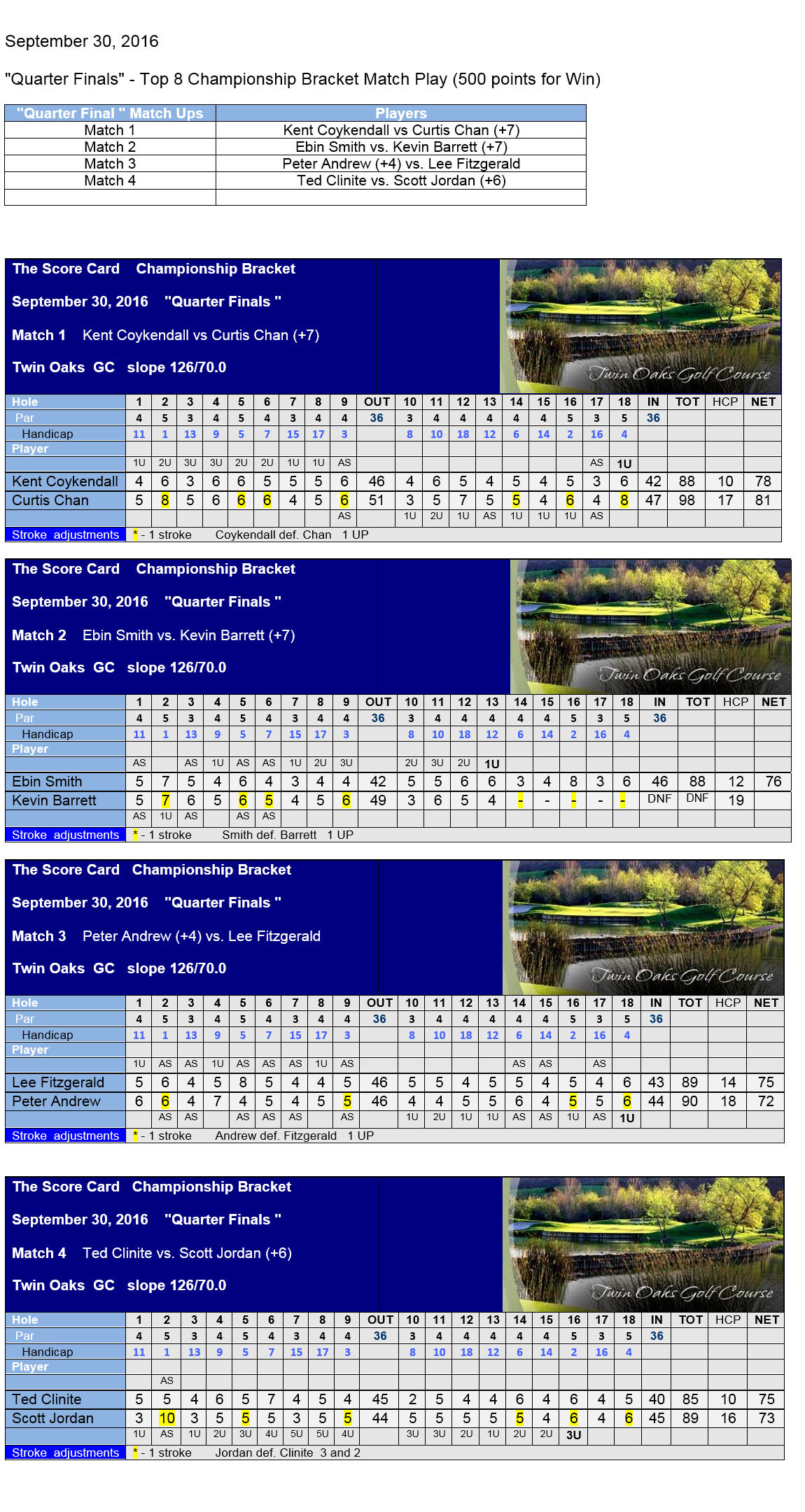 event9c-champ-matchplay-sep30-2016