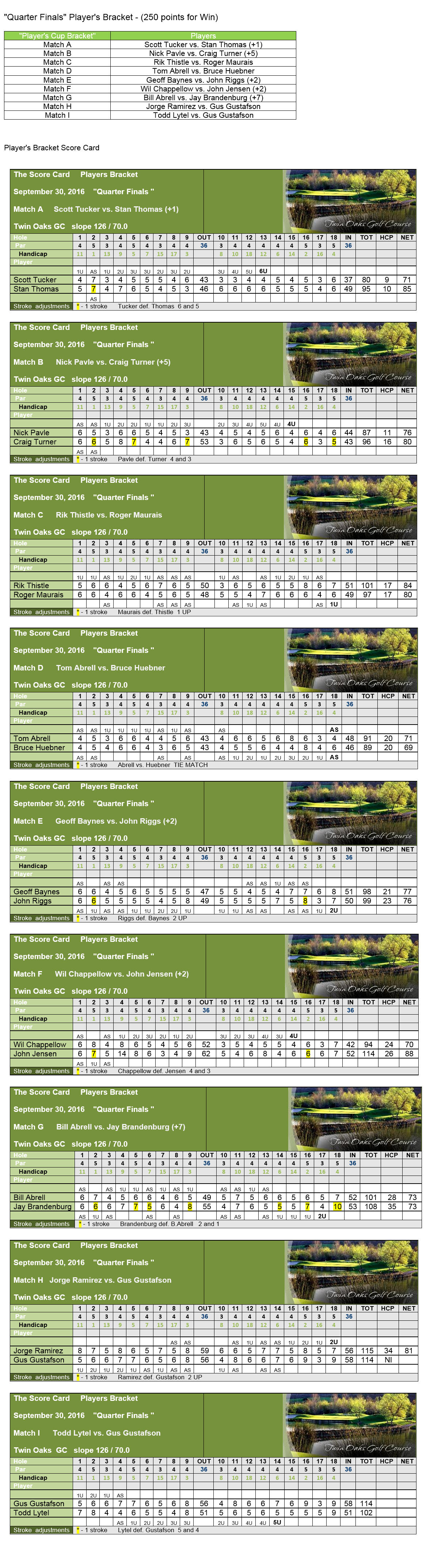 event9c-players-matchplay-sep30-2016