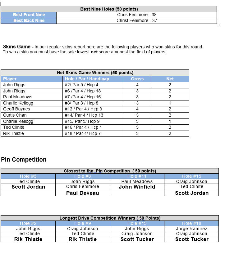 pincomp-event-10b-oct28-2016