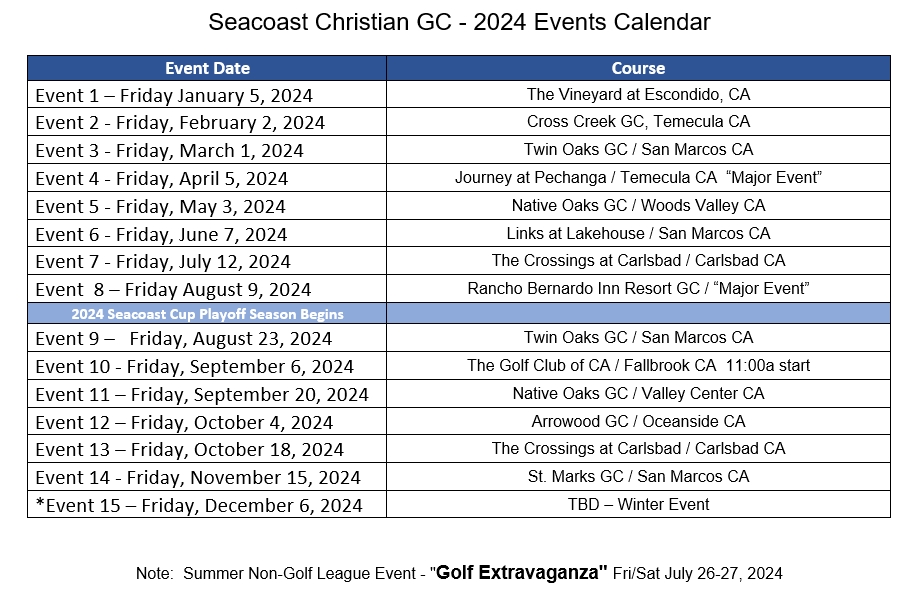 Calendar – Seacoast Christian Golf Club